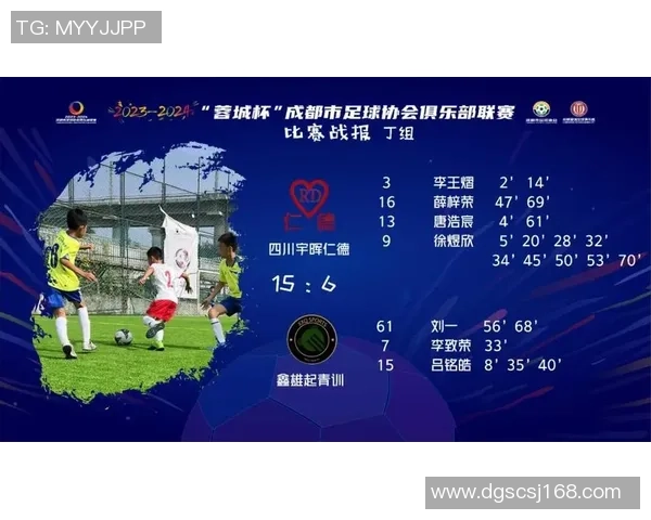 成都足球队实力分析及联赛表现评估探讨