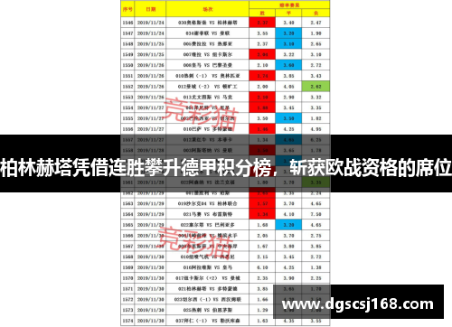 柏林赫塔凭借连胜攀升德甲积分榜，斩获欧战资格的席位