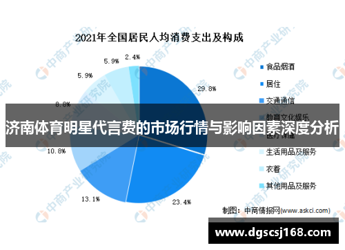 济南体育明星代言费的市场行情与影响因素深度分析